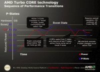 AMD_1055T_-_FOTO_005