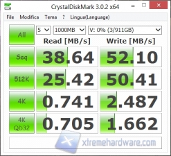 cdm raid1
