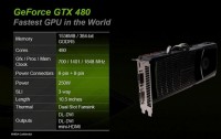 Foto_PNY_GeForce_GTX_480__008