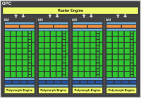 Foto_PNY_GeForce_GTX_480__010