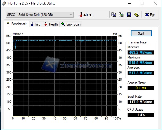 hdtune